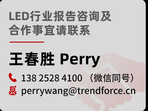 利亞德Micro LED標準化商顯產品國內首秀，開啟P0.x顯示時代