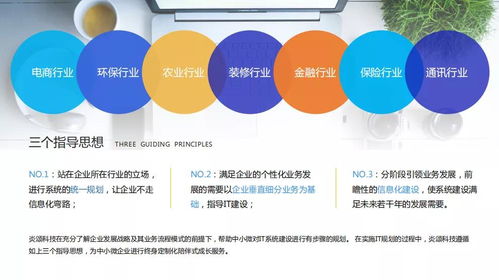 上海吉林商會赴炎頌科技考察，共探信息技術咨詢服務新機遇
