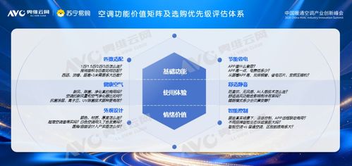技術(shù)認證加持，硬核實力點燃夏日清涼 追覓雙機械臂空調(diào)X30煥新首選