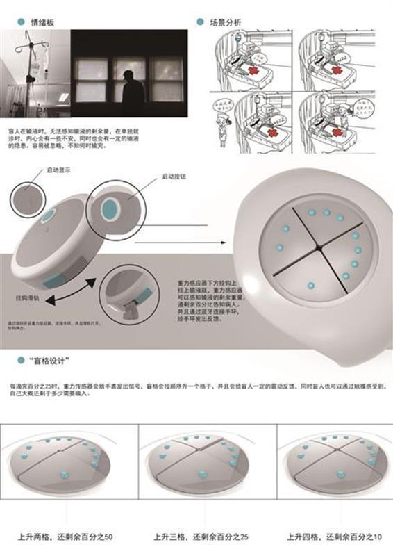 為盲人和老人設(shè)計(jì)醫(yī)療器械,藝術(shù)系女學(xué)霸憑5項(xiàng)專利&ldquo;超高分&rdquo;保研!